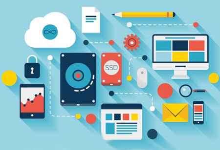 Using Regtech and Fintech for Global Growth