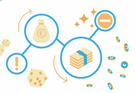 Automated AML: The New Regtech Solutions