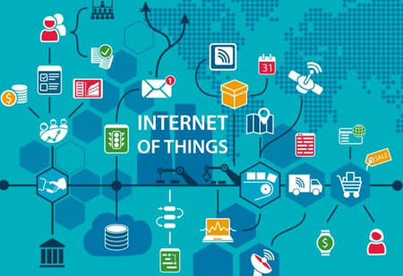 How Banks can Leverage IoT to Reap Benefits?