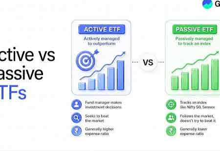 Active ETFs: Bridging the Gap Between Tradition and Innovation in Investment Management Active ETFs: Bridging the Gap Between Tradition and Innovation in Investment Management